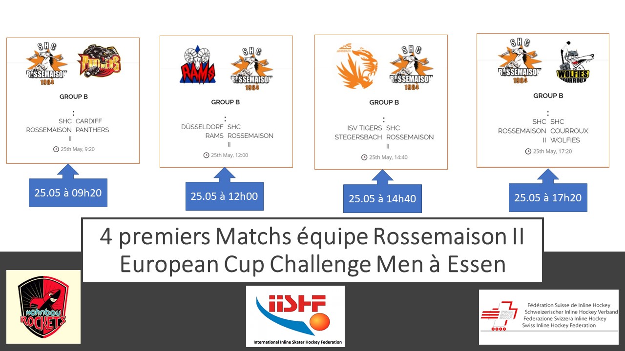 4 premiers Matchs équipes suisse European Cup