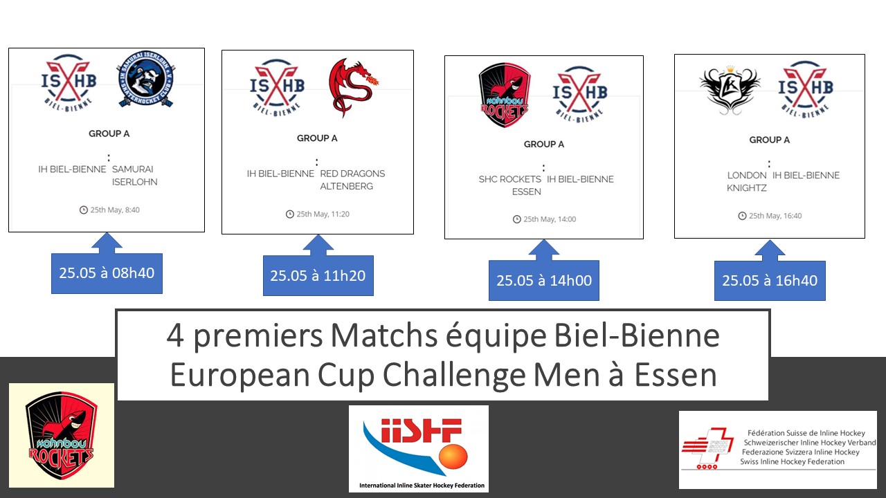 4 premiers Matchs équipes suisse European Cup2