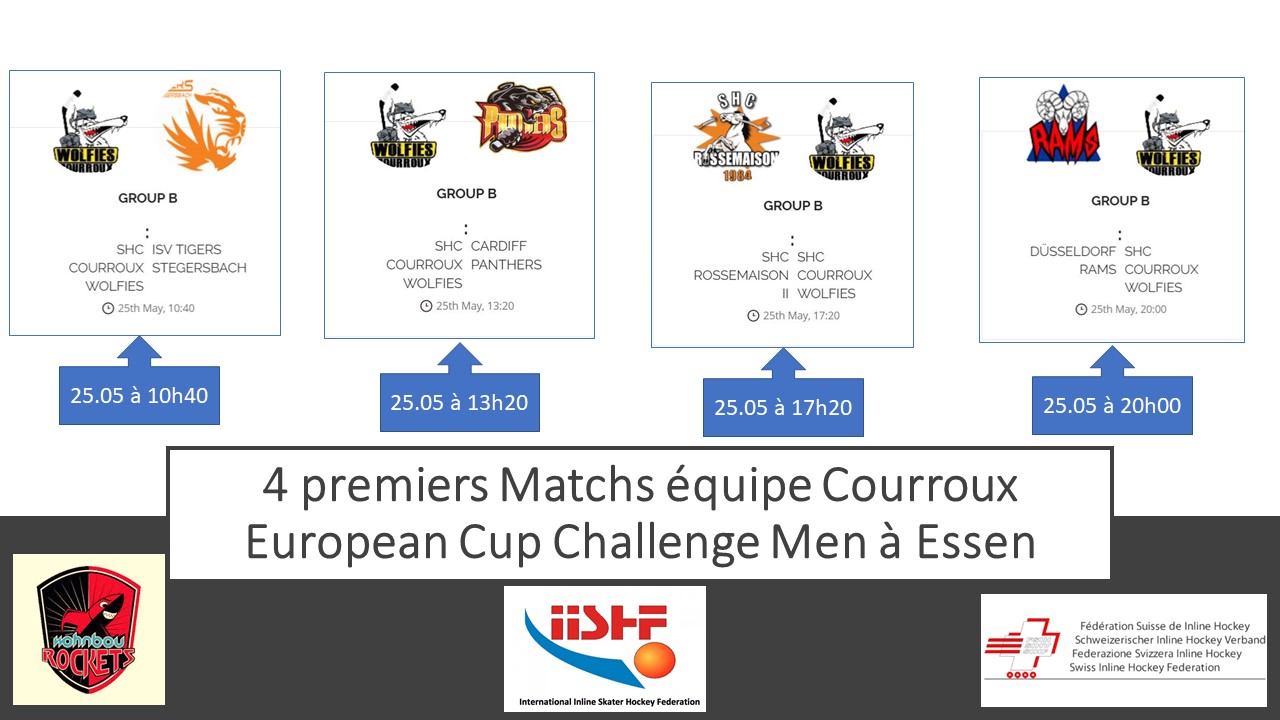4 premiers Matchs équipes suisse European Cup3
