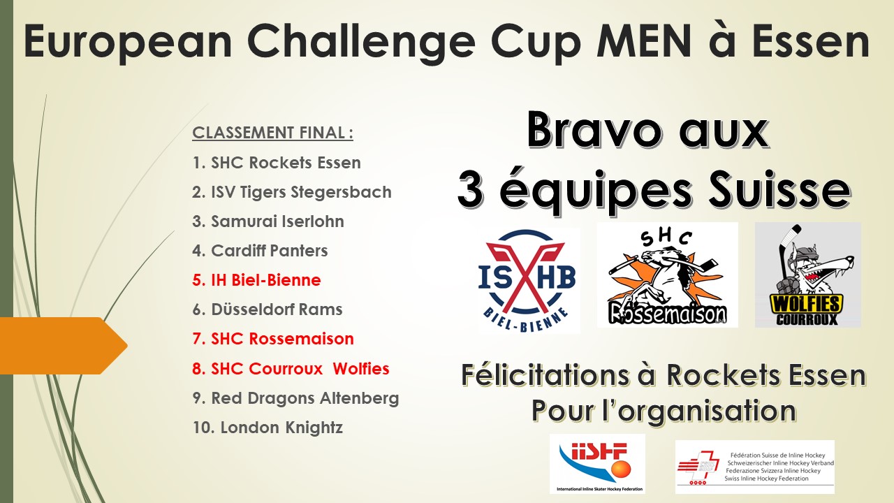 European Challenge Cup MEN à Essen