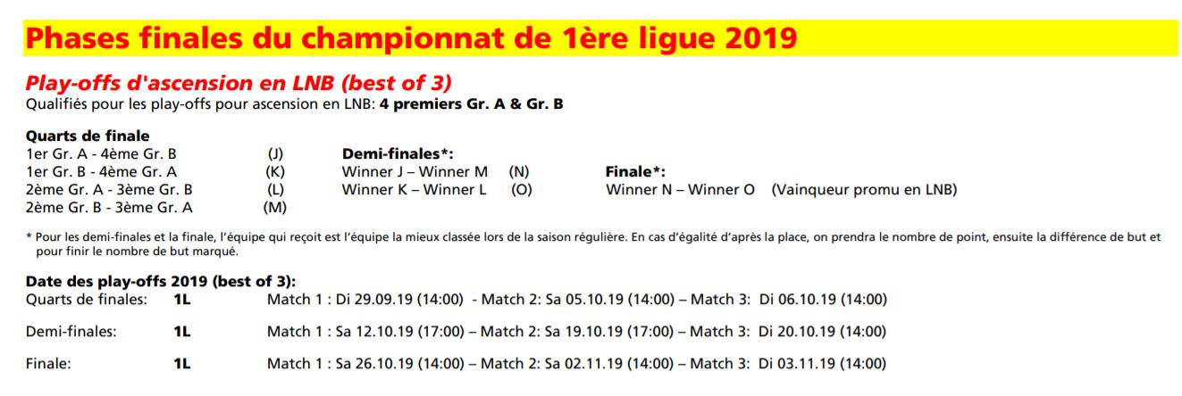 PLAY-OFF 1ERE LIGUE
