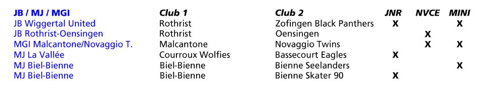 plusieurs club regroupé 2018_1