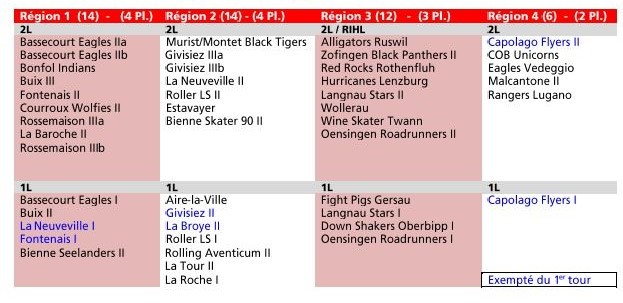 tour pr&eacute;liminaire 1 swiss cup 2018 les &eacute;quipes_2