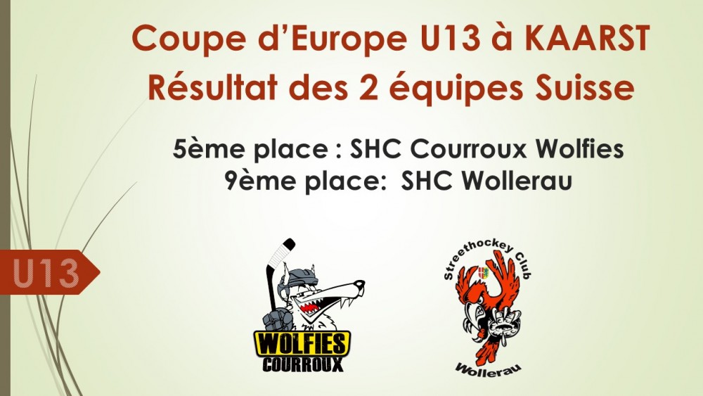 Coupe d'Europe U13 à Kaarst  résultat : SHC Courroux Wolfies 5ème place , SHC Wollerau 9ème place 
