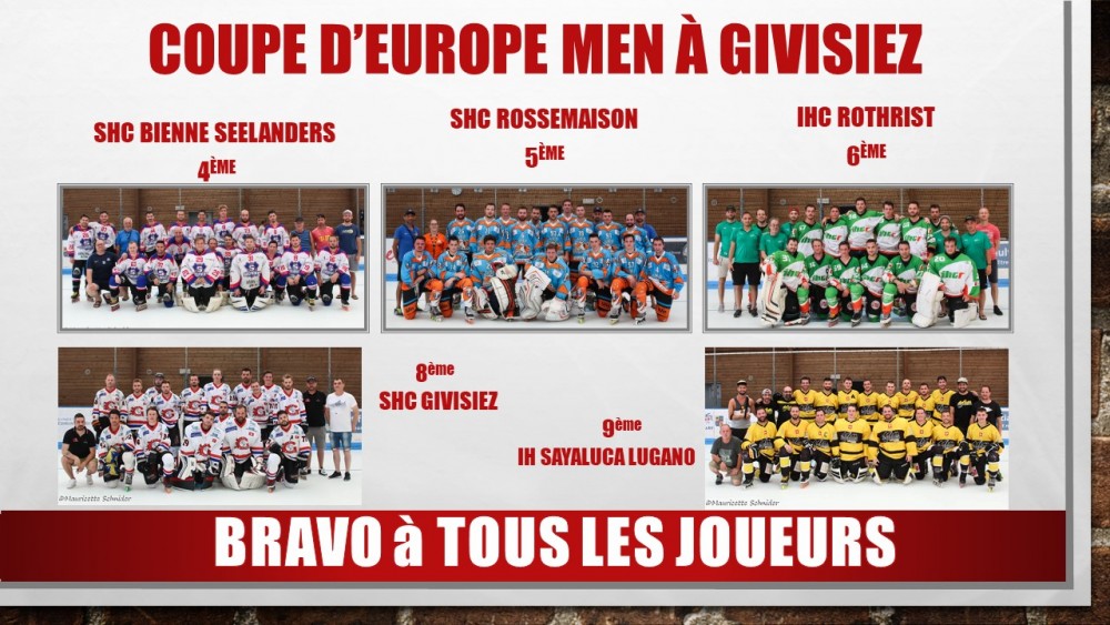 Coupe d'Europe Men à Givisiez Résultat , vidéo , photos etc...