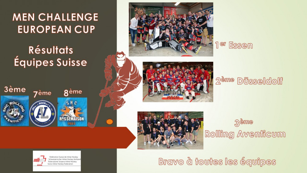 COUPE CHALLENGE HOMME IISHF 2022 L'ARGENT POUR ROLLING AVENTICUM