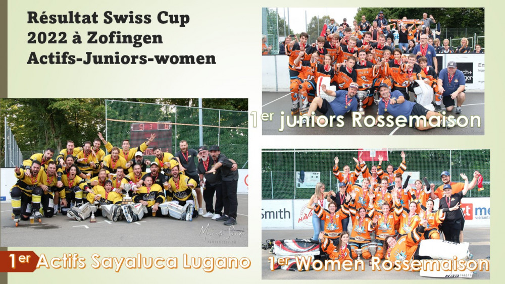 Résultat Finale Swiss Cup à Zofingen